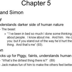 Chapter 12 quotes lord of the flies