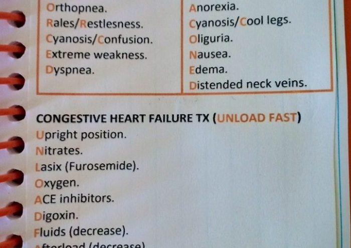 Congestive heart failure nclex questions