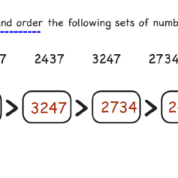 Maths hamilton wr