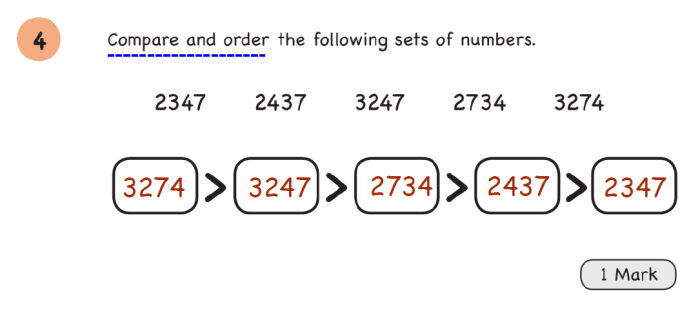 Maths hamilton wr