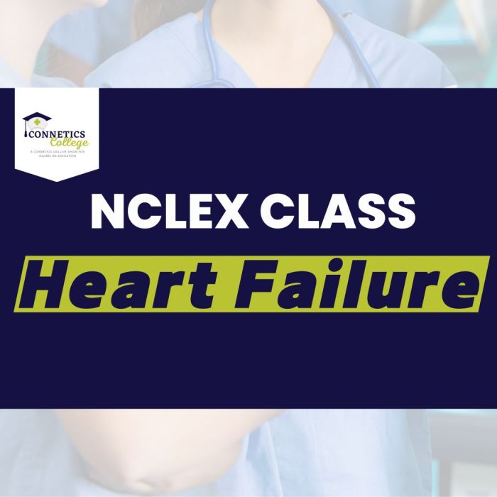 Congestive heart failure nclex questions