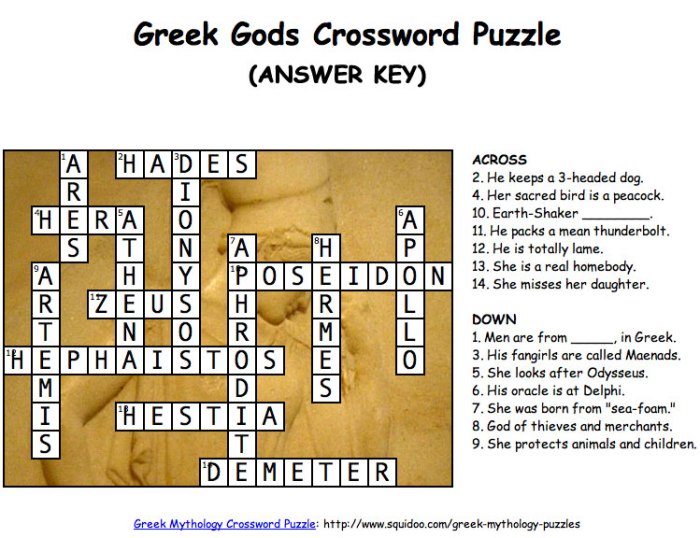 The great gods crossword answer key