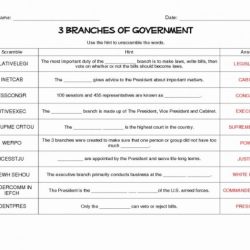 County government icivics answer key