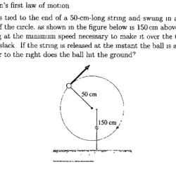 The string in the figure is 50 cm long