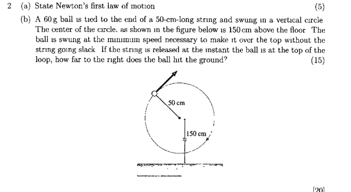 The string in the figure is 50 cm long