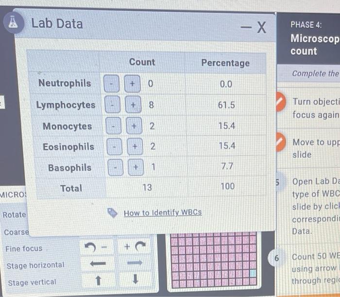 Differential white blood cell count lab mcgraw hill