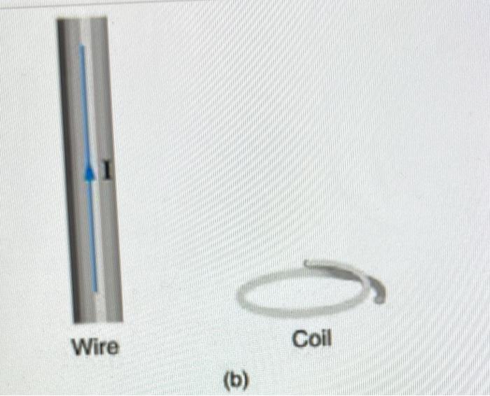 Consider the coil and wire depicted in the figure