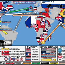 Unit 6 imperialism from 1750 to 1900 answers