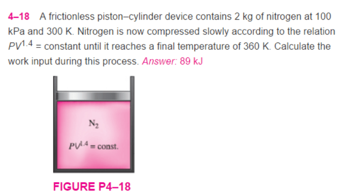 Piston cylinder nitrogen frictionless kpa solved problem