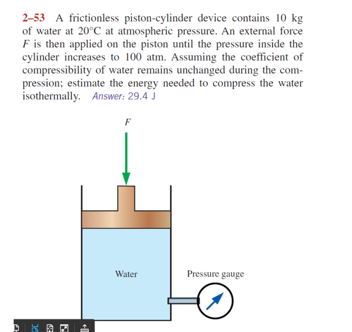 A frictionless piston cylinder device contains